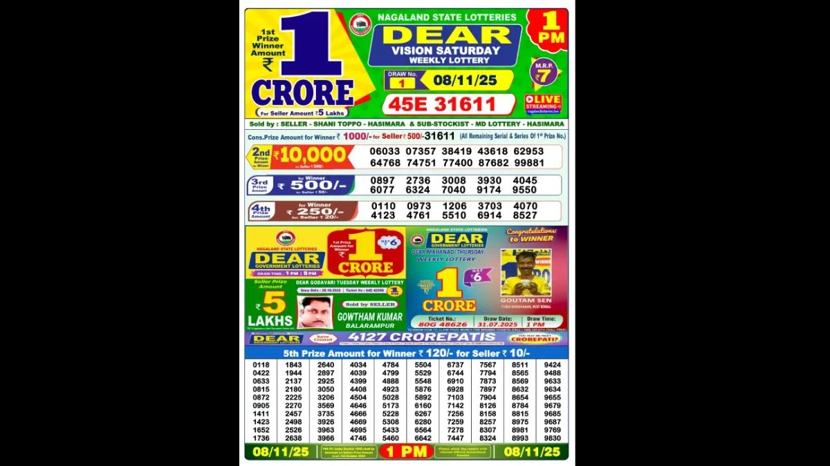 Nagaland Dear Lottery Sambad Result Today 08/11/2025 8 PM OUT: Check all Dear Lucky Saturday Winning Numbers Here