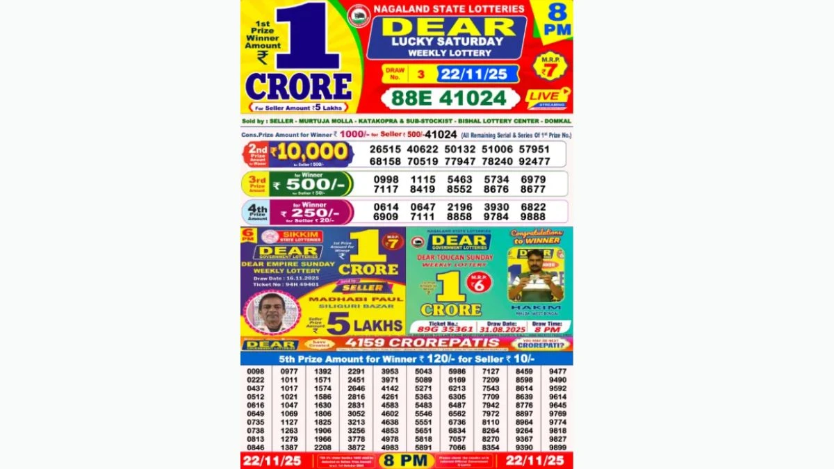 Nagaland Dear Lottery Result Today 22/11/2025 8 PM OUT: Check all Dear Lucky Evening Saturday Winning Numbers Here