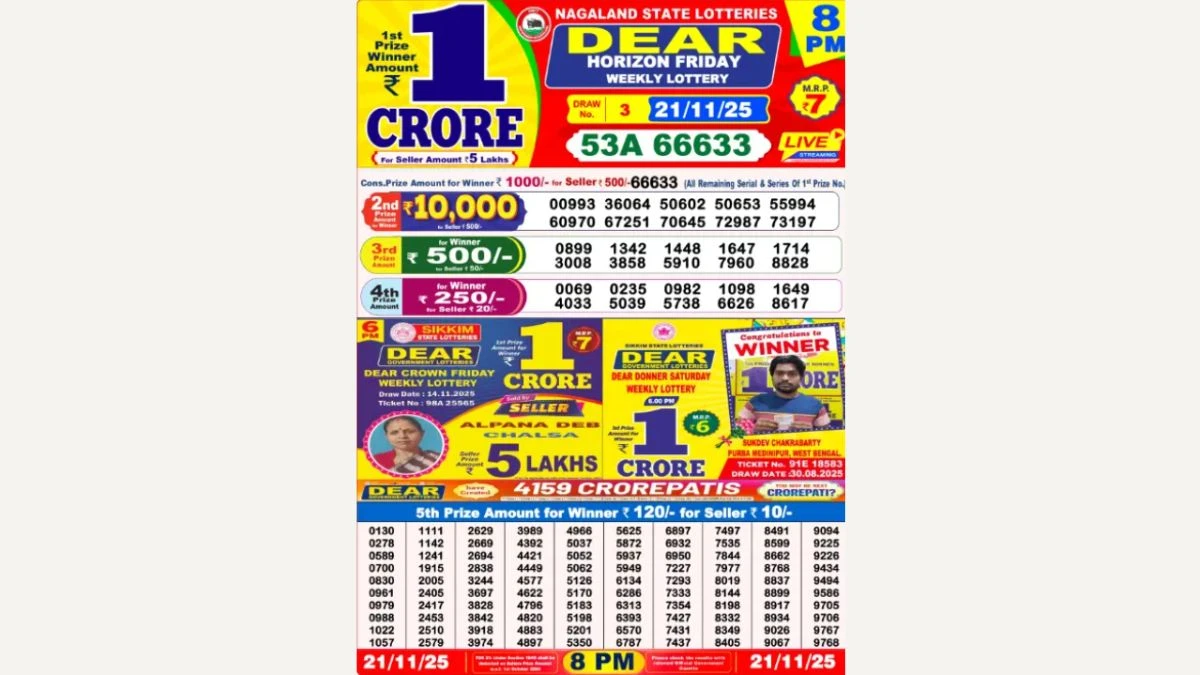 Nagaland Dear Lottery Result Today 21/11/2025 8 PM OUT: Check all Dear Horizon Evening Friday Winning Numbers Here