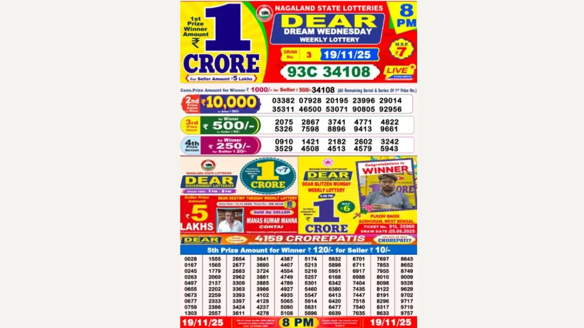 Nagaland Dear Lottery Result Today 19/11/2025 8 PM OUT: Check all Dear Dream Evening Wednesday Winning Numbers Here