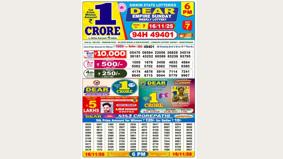 Nagaland Dear Lottery Result Today 16/11/2025 8 PM OUT: Check all Dear Magic Evening Sunday Winning Numbers Here