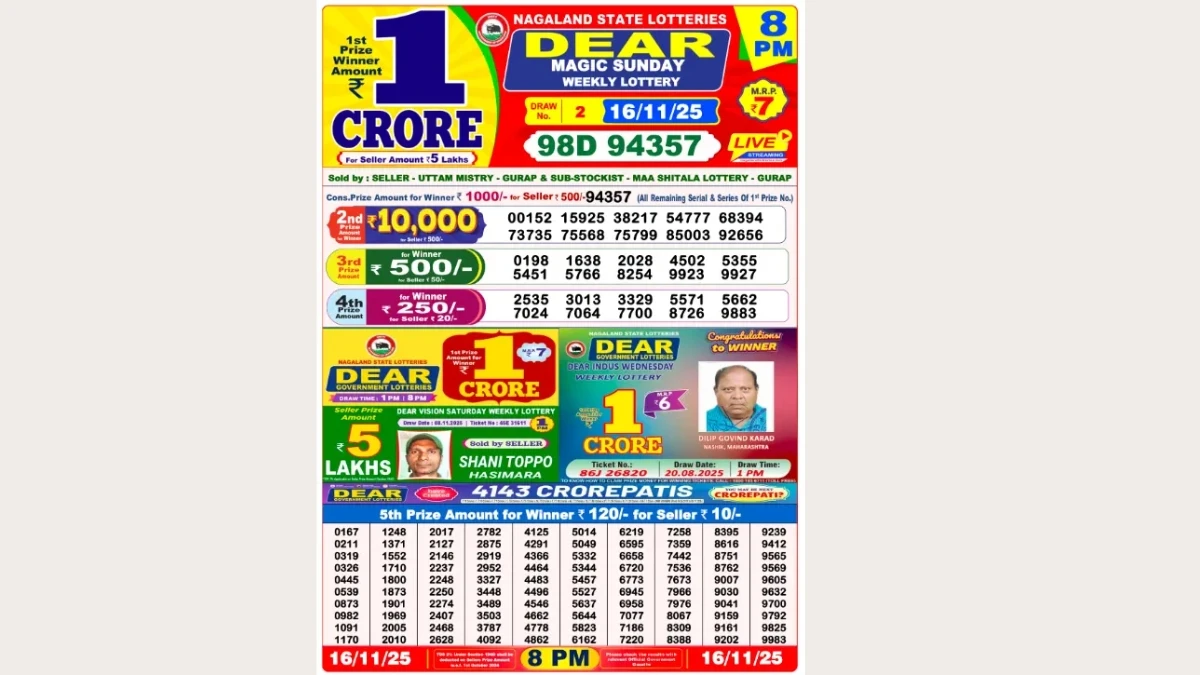 Nagaland Dear Lottery Result Today 16/11/2025 8 PM OUT: Check all Dear Magic Evening Sunday Winning Numbers Here