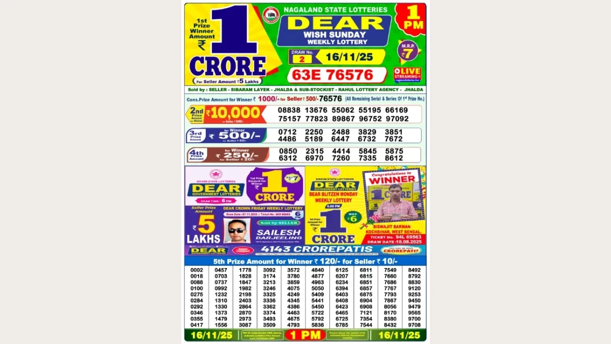 Nagaland Dear Lottery Result Today 16/11/2025 1 PM OUT: Check all Dear Wish Morning Sunday Winning Numbers Here