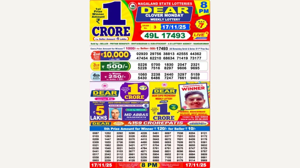 Nagaland Dear Lottery Result Today 17/11/2025 8 PM : Check all Dear Clover Evening Monday Winning Numbers Here