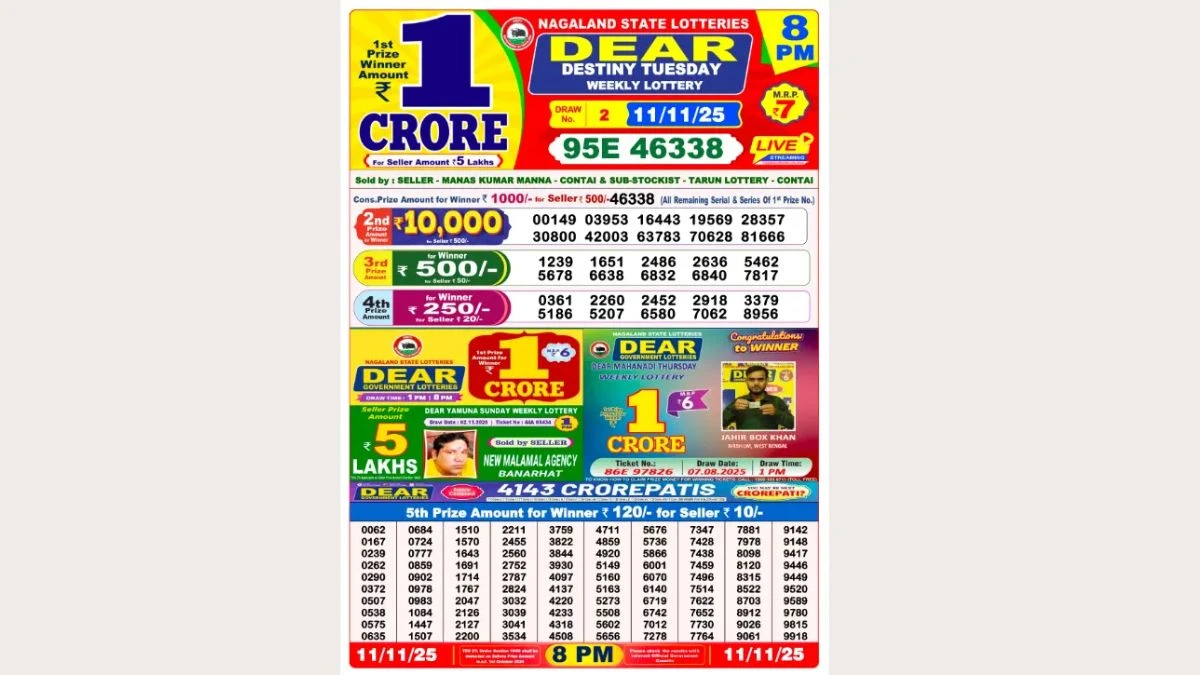 Nagaland Dear Lottery Sambad Result Today 11/11/2025 8 PM OUT: Check all Dear Destiny Evening Tuesday Winning Numbers Here
