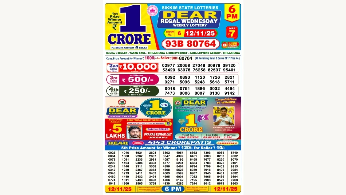 Nagaland Dear Lottery Result Today 12/11/2025 8 PM OUT: Check all Dear Dream Evening Wednesday Winning Numbers Here