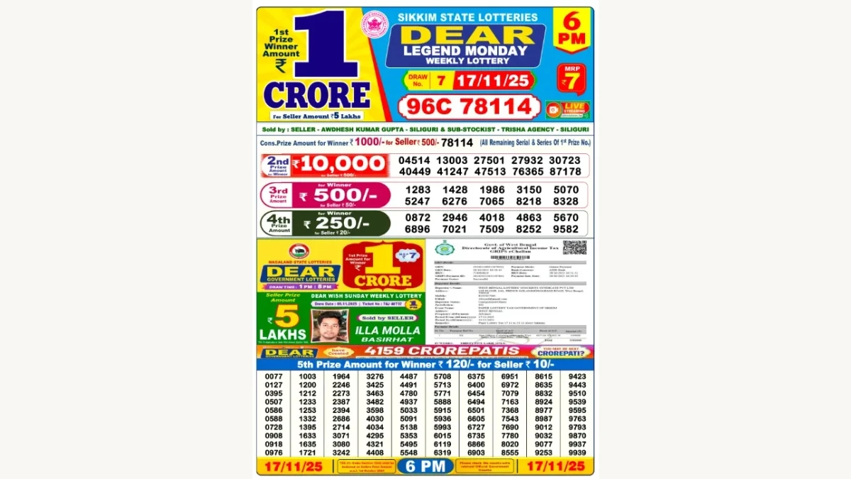 Nagaland Dear Lottery Result Today 17/11/2025 8 PM : Check all Dear Clover Evening Monday Winning Numbers Here