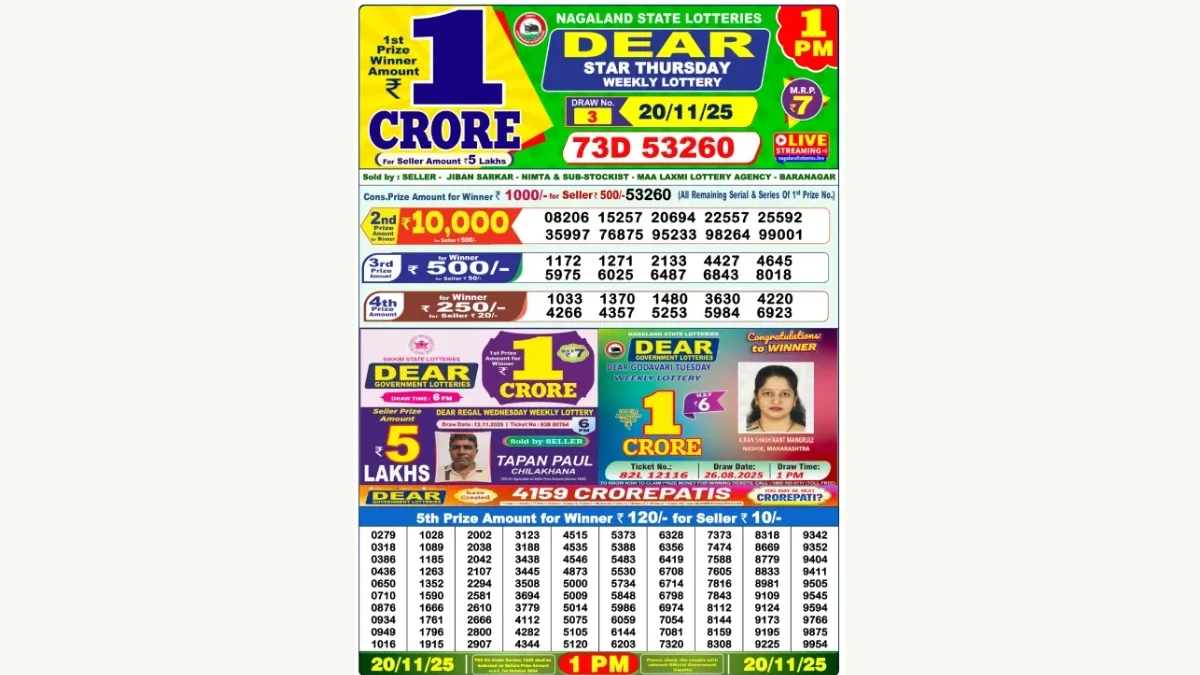 Nagaland Dear Lottery Result Today 20/11/2025 1 PM OUT: Check all Dear Star Morning Thursday Winning Numbers Here