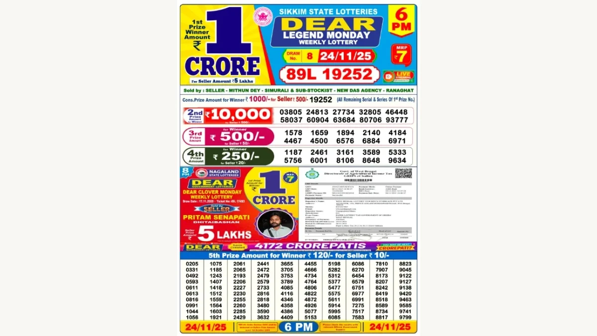 Nagaland Dear Lottery Result Today 24/11/2025 6 PM OUT: Check all Dear Legend Day Monday Winning Numbers Here
