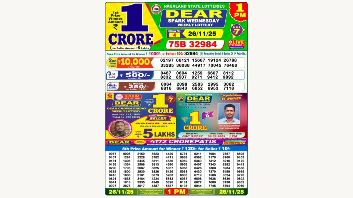 Nagaland Dear Lottery Result Today 26/11/2025 6 PM OUT: Check all Dear Regal Day Wednesday Winning Numbers Here