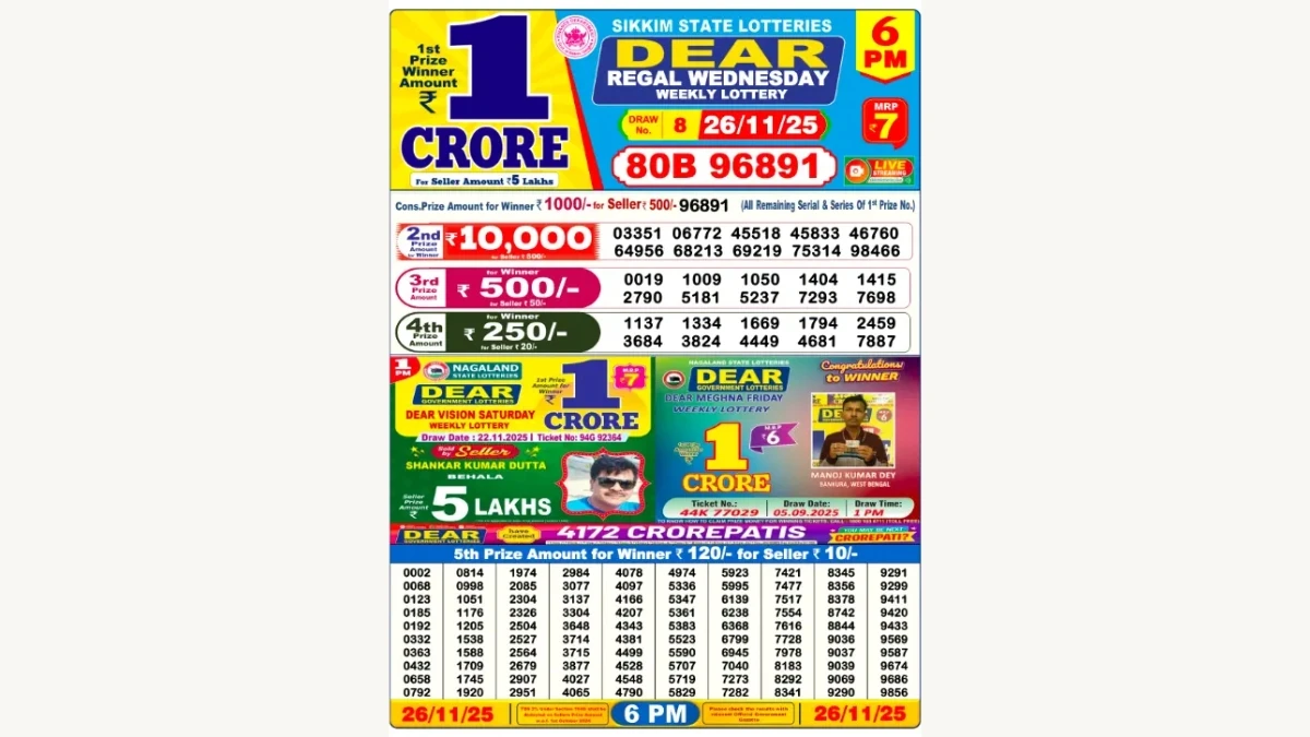 Nagaland Dear Lottery Result Today 26/11/2025 6 PM OUT: Check all Dear Regal Day Wednesday Winning Numbers Here