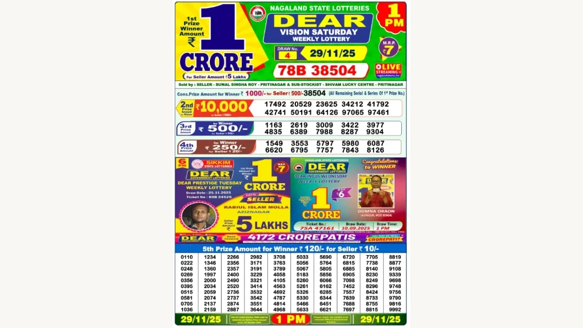 Nagaland Dear Lottery Result Today 29/11/2025 1 PM OUT: Check all Dear Vision Morning Saturday Winning Numbers Here