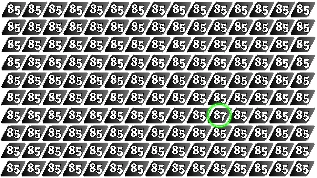 Optical Illusion: You will be renamed a genius if you can spot hidden number 87 among 85 within 10 seconds!