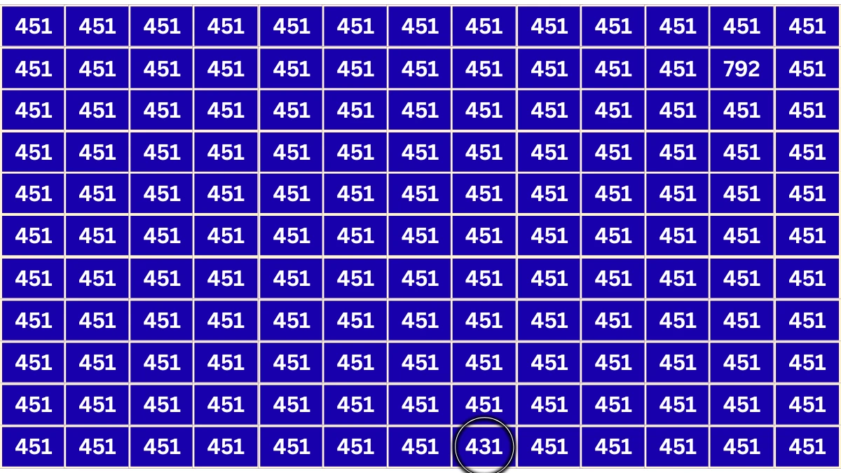 Optical Illusion 7 Seconds Challenge: Only People with Eagle Eyes Can spot the Number 431