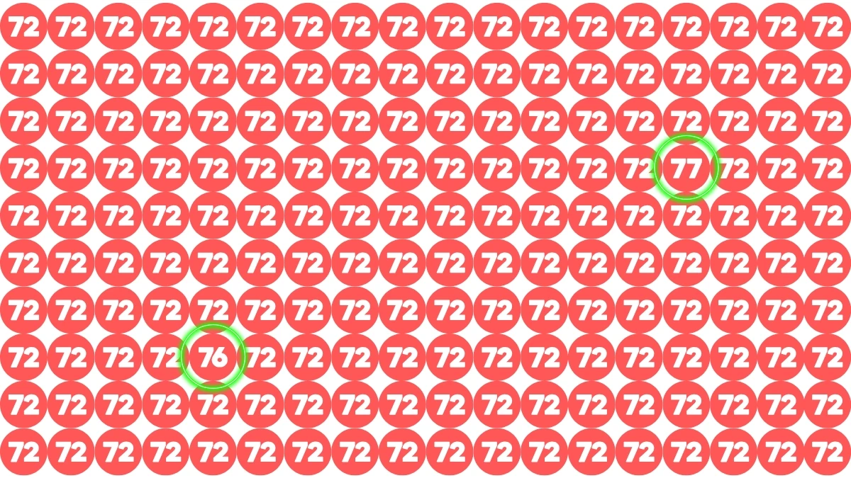 Optical Illusion Eye Test Challenge: Within 7 Seconds Spot The Number 77 and 76 among 72