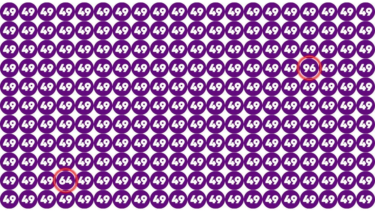 Optical Illusion Eye Test Challenge: Within 7 Seconds Spot The Number 96 and 64 among 49