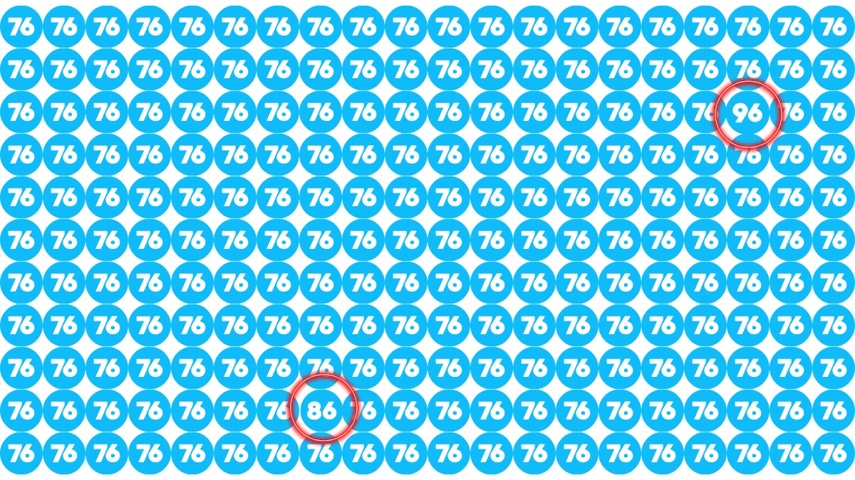 Optical Illusion Eye Test Challenge: Within 8 Seconds Spot The Number 86 and 96 among 76