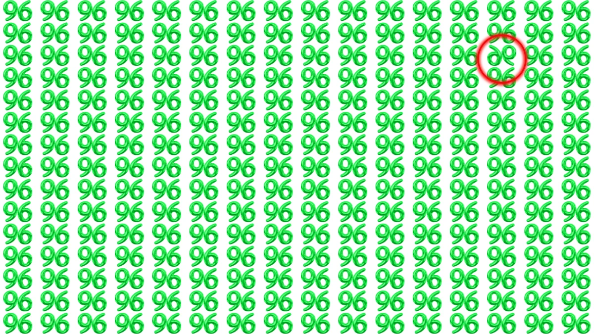 Optical Illusion IQ Test: Are You A Genius? Within 8 Seconds Spot The Inverted 96 among 96