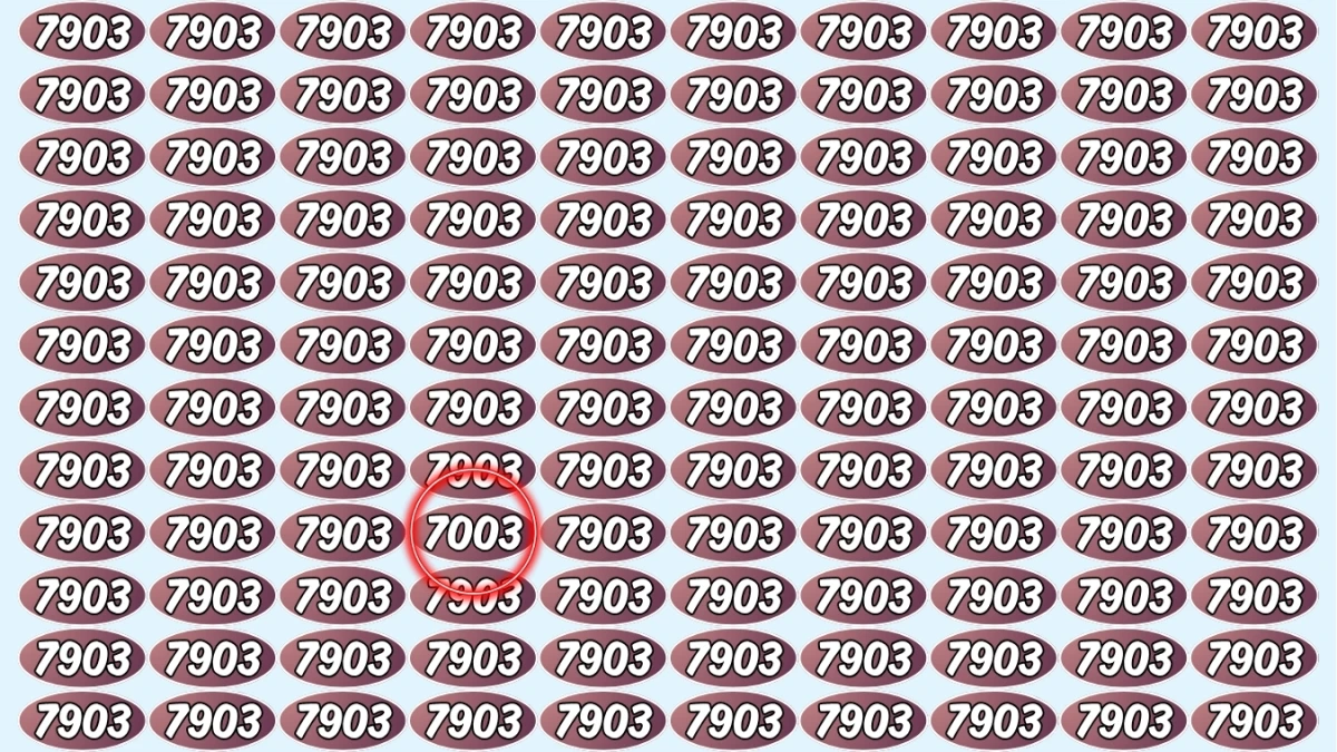 Optical Illusion Puzzle IQ Test: Within 7 Seconds Spot The Number 7003 among 7903