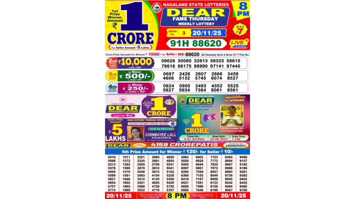 Nagaland Dear Lottery Result Today 20/11/2025 8 PM OUT: Check all Dear Fame Evening Thursday Winning Numbers Here