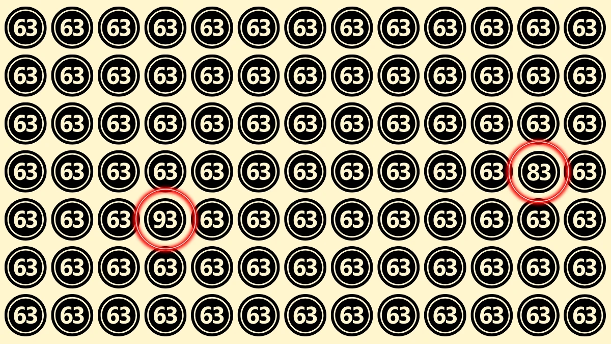 Optical Illusion Eye Test Challenge: Within 8 Seconds Spot The Number 93 and 83 among 63