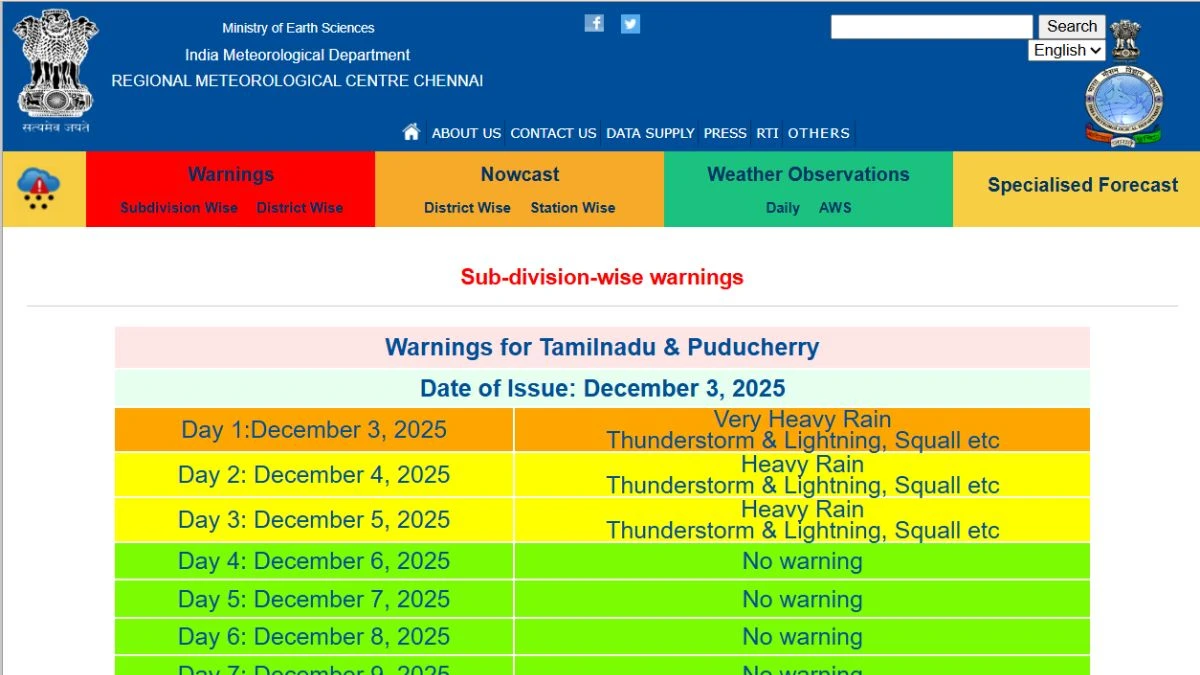 Is Tomorrow School Holiday or Not in Chennai?  Will Schools Be Closed on 4 December 2025 Due to Rain? Check the latest update