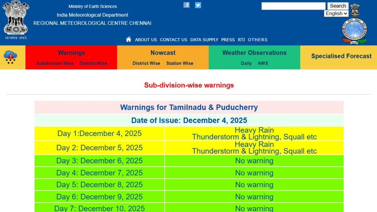 Is Tomorrow School Holiday or Not in Chennai? Will Schools Be Closed on 5 December 2025 Due to Rain?