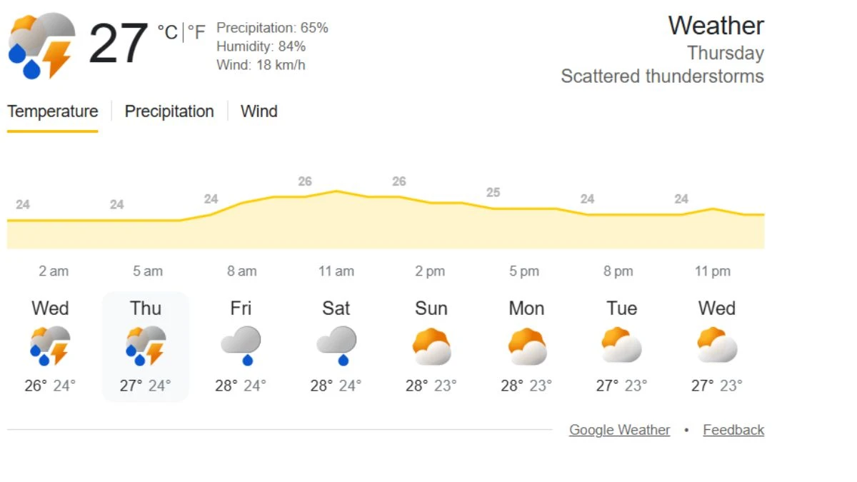Is Tomorrow School Holiday or Not in Chennai?  Will Schools Be Closed on 4 December 2025 Due to Rain? Check the latest update