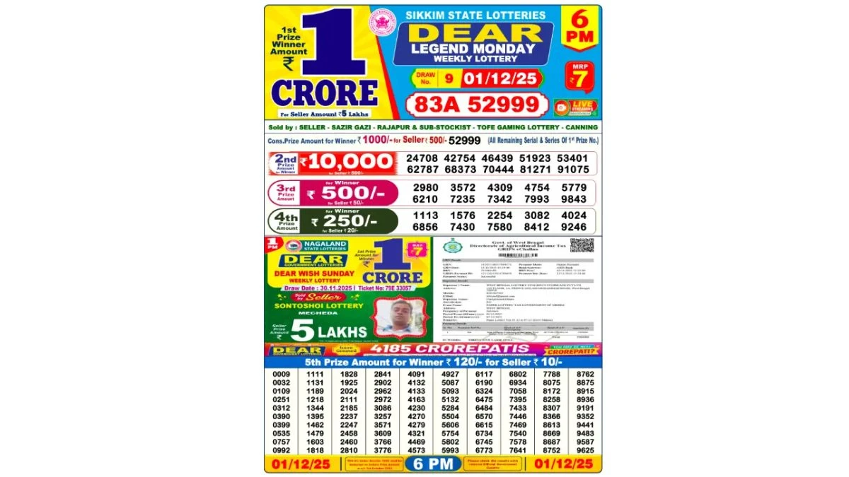 Nagaland Dear Lottery Result Today 01/12/2025 6 PM OUT: Check all Dear Legend Day Monday Winning Numbers Here