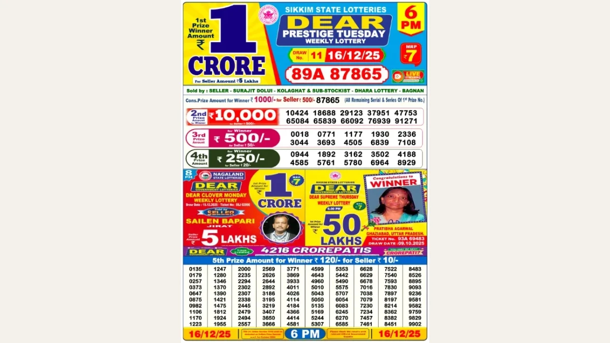 Nagaland Dear Lottery Sambad 6 PM Result Image December 16 2025