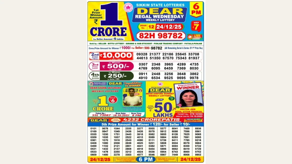 Nagaland Dear Lottery Result Today 24/12/2025 6 PM OUT: Check all Dear Regal Day Wednesday Winning Numbers Here