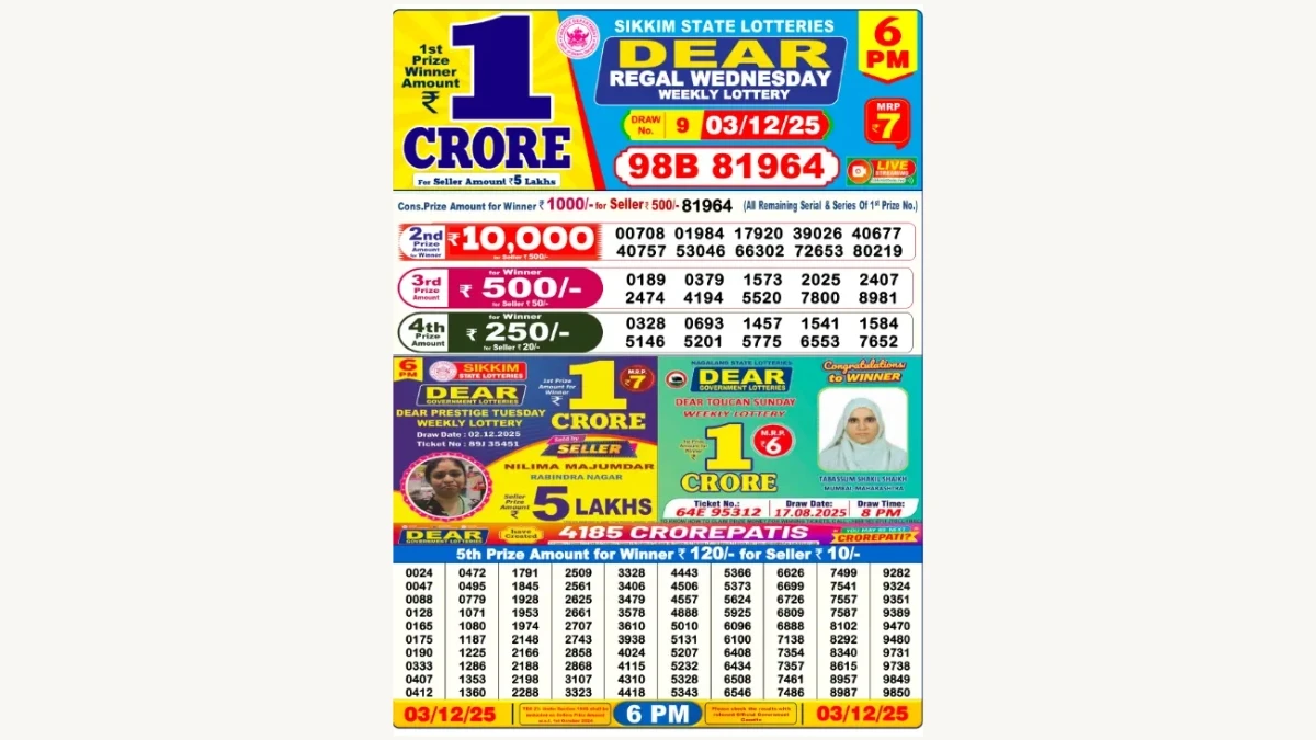 Nagaland State Dear Lottery Sambad Result Today 6PM (3 Dec 2025) OUT: Check all Dear Regal Evening Wednesday Winning Numbers Here