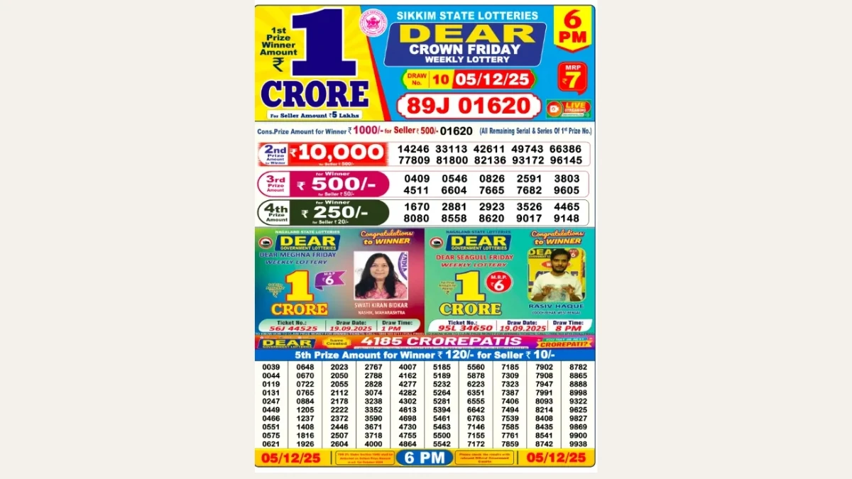 Nagaland State Dear Lottery Sambad Result Today 6PM (5 Dec 2025) OUT: Check all Dear Crown Day Friday Winning Numbers Here