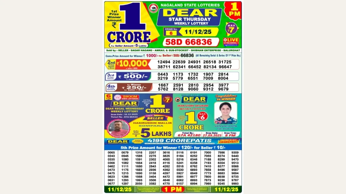 Nagaland Dear Lottery Result Today 11/12/2025 6 PM OUT: Check all Dear Supreme Day Thursday Winning Numbers Here