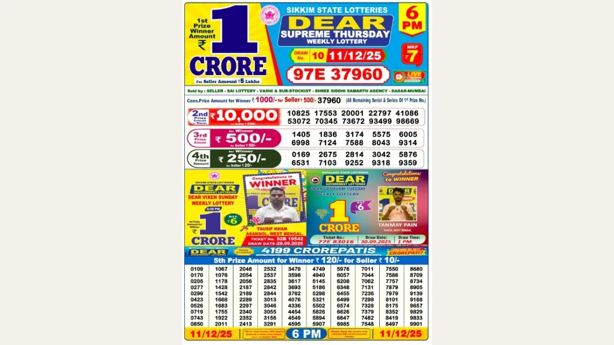 Nagaland Dear Lottery Result Today 11/12/2025 6 PM OUT: Check all Dear Supreme Day Thursday Winning Numbers Here