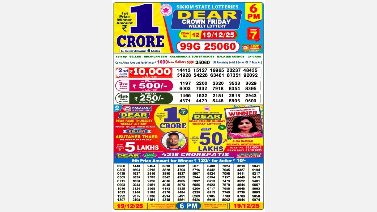 Nagaland Dear Lottery Result Today 19/12/2025 6 PM OUT: Check all Dear Crown Day Friday Winning Numbers Here