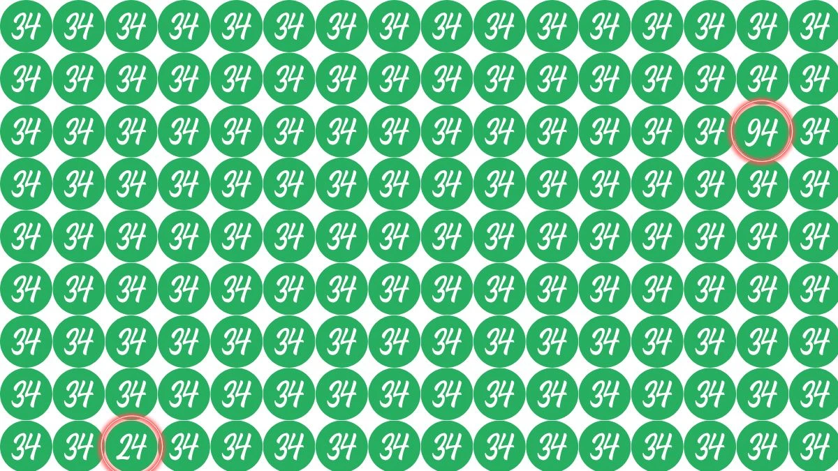 Optical Illusion Eye Test Challenge: Within 7 Seconds Spot The Number 34 and 94 among 24