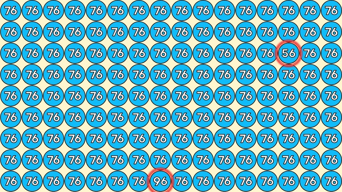 Optical Illusion Eye Test Challenge: Within 9 Seconds Spot The Number 56 and 96 among 76