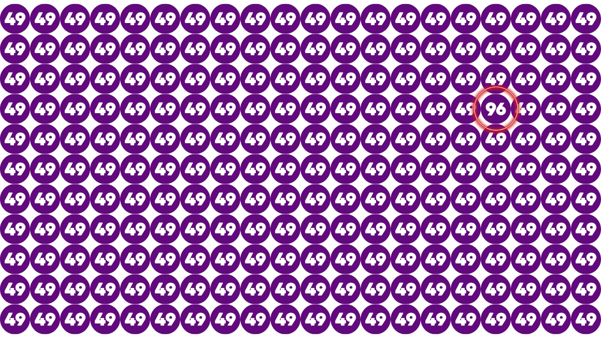 Optical Illusion Find it Out: Within 5 Seconds Spot The Number 96 among 49