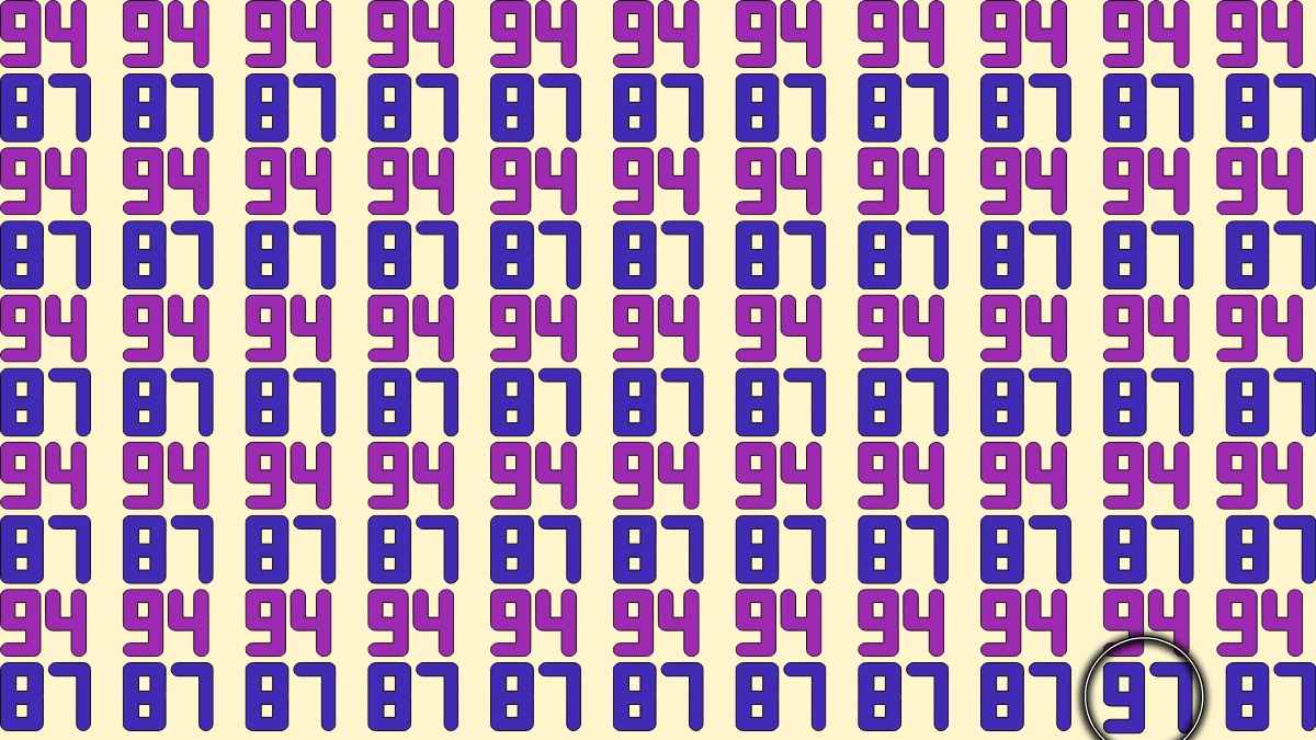 Optical Illusion: Within 7 Seconds Spot The Number 97 among 87 and 94