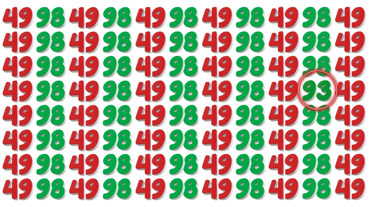 Optical Illusion: Within 9 Seconds Spot The Number 93 among 98 and 49