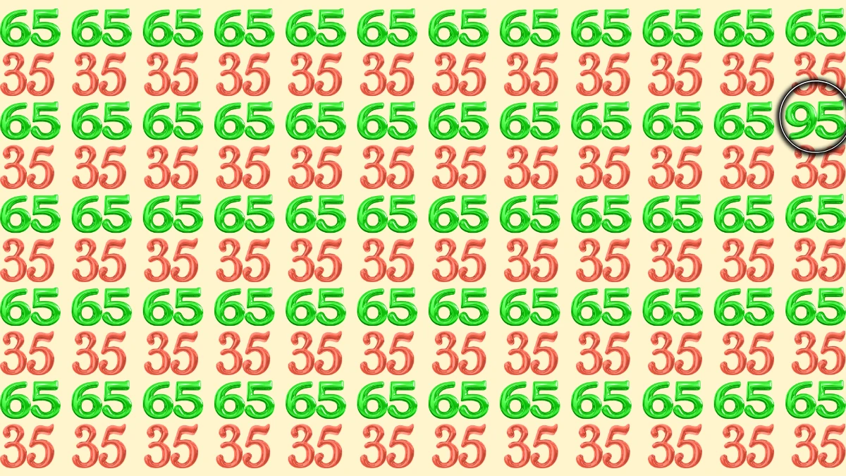 Optical Illusion: Within 9 Seconds Spot The Number 95 among 65 and 35