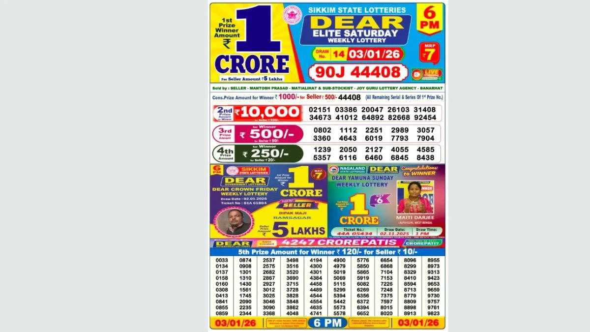 Nagaland Dear Lottery Result Today 03/01/2026 6 PM OUT: Check all Dear Vision Morning Saturday Winning Numbers Here