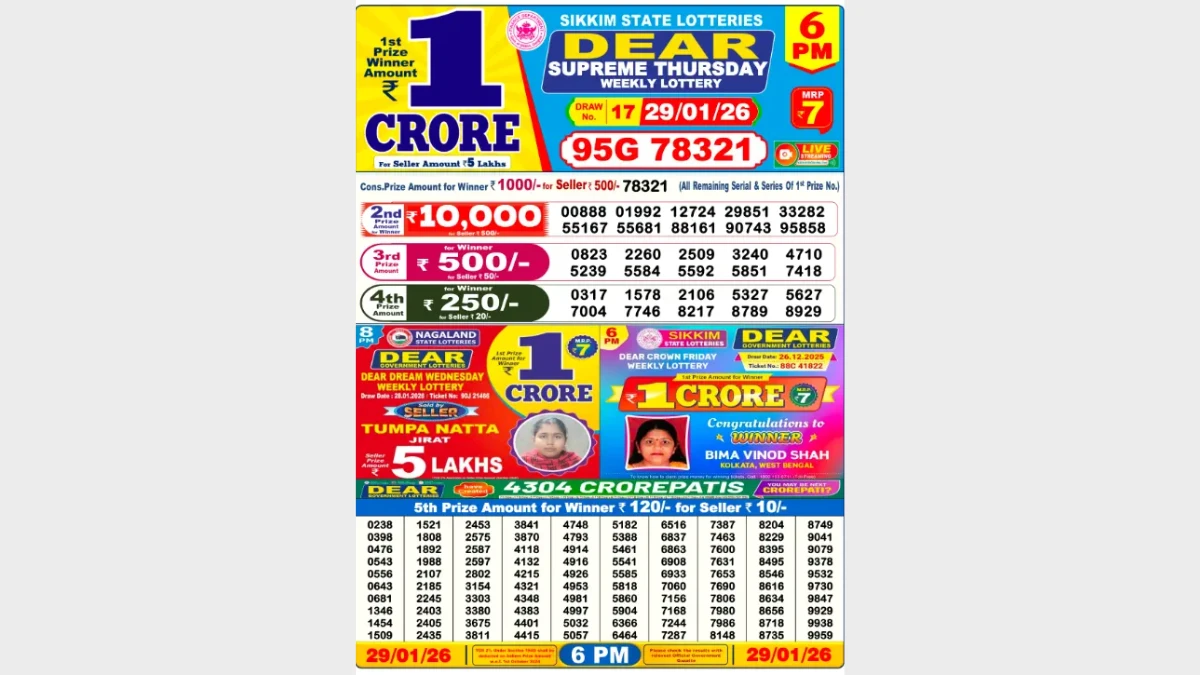Nagaland Dear Lottery Result Today 29/01/2026 6 PM : Check all Dear Supreme Day Thursday Winning Numbers Here