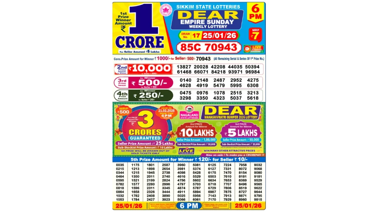 Nagaland Dear Lottery Result Today 25/01/2026 6 PM: Check all Dear Empire Day Sunday Winning Numbers Here