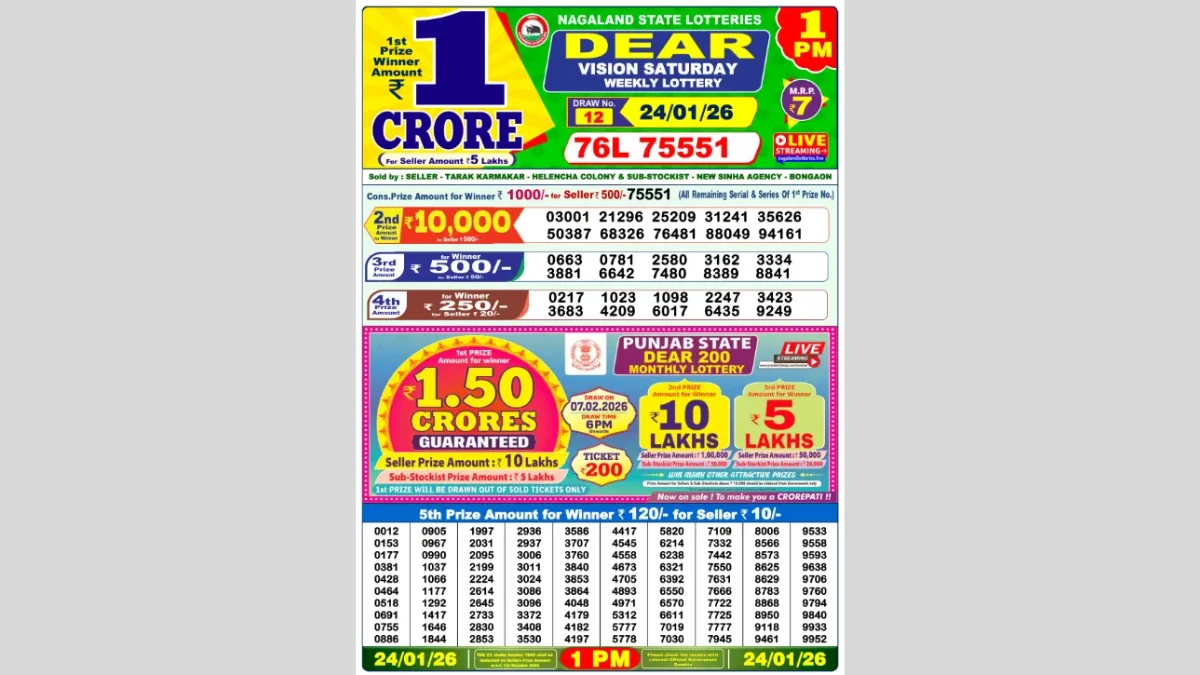 Nagaland Dear Lottery Result Today 24/01/2026 1 PM : Check all Dear Vision Morning Saturday Winning Numbers Here