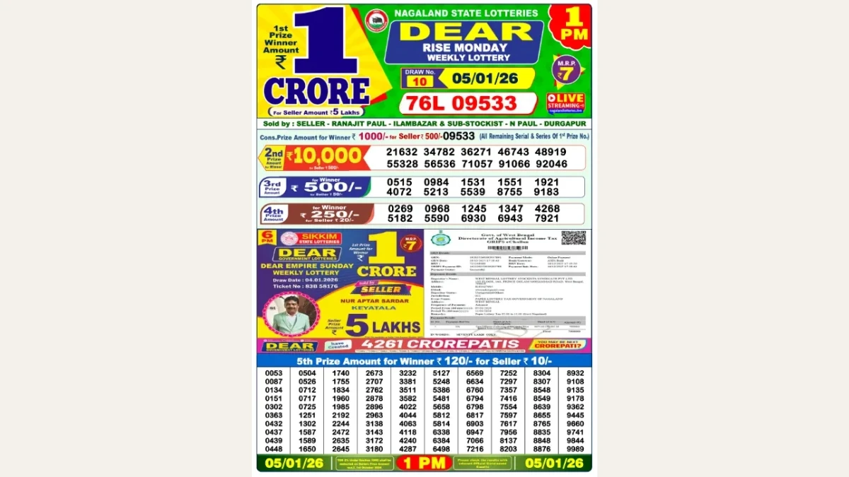 Nagaland Dear Lottery Result Today 05/01/2026 6 PM OUT: Check all Dear Legend Day Monday Winning Numbers Here