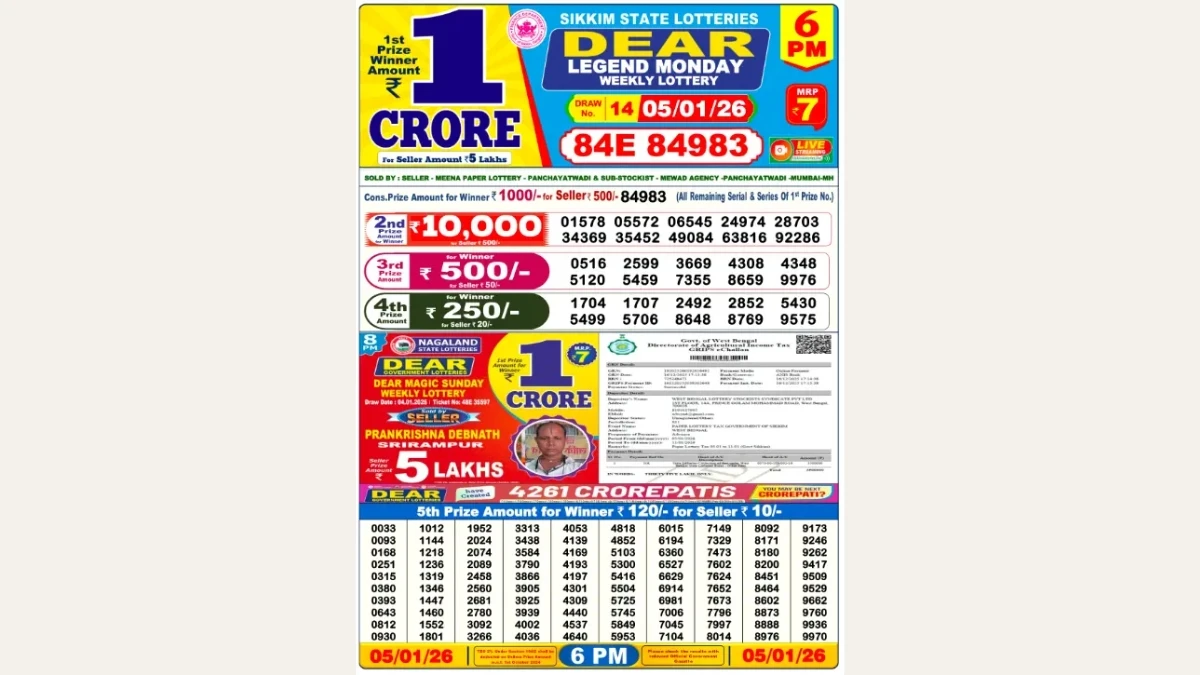 Nagaland Dear Lottery Result Today 05/01/2026 6 PM OUT: Check all Dear Legend Day Monday Winning Numbers Here