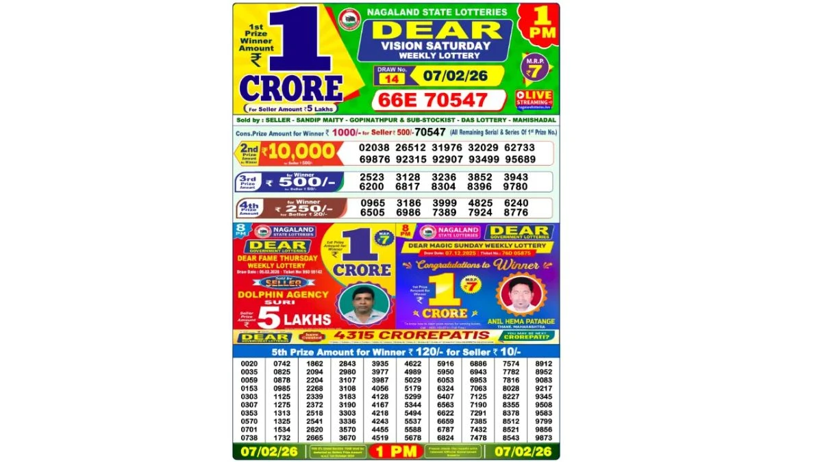Nagaland Dear Lottery Result Today 07/02/2026 1 PM OUT: Check all Dear Vision Morning Saturday Winning Numbers Here