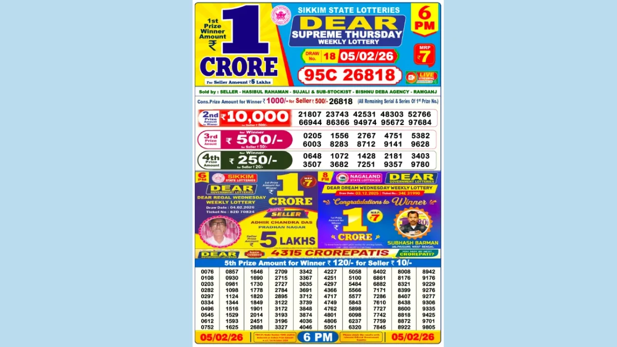 Nagaland Dear Lottery Result Today 05/02/2026 6 PM OUT: Check all Dear Supreme Day Thursday Winning Numbers Here